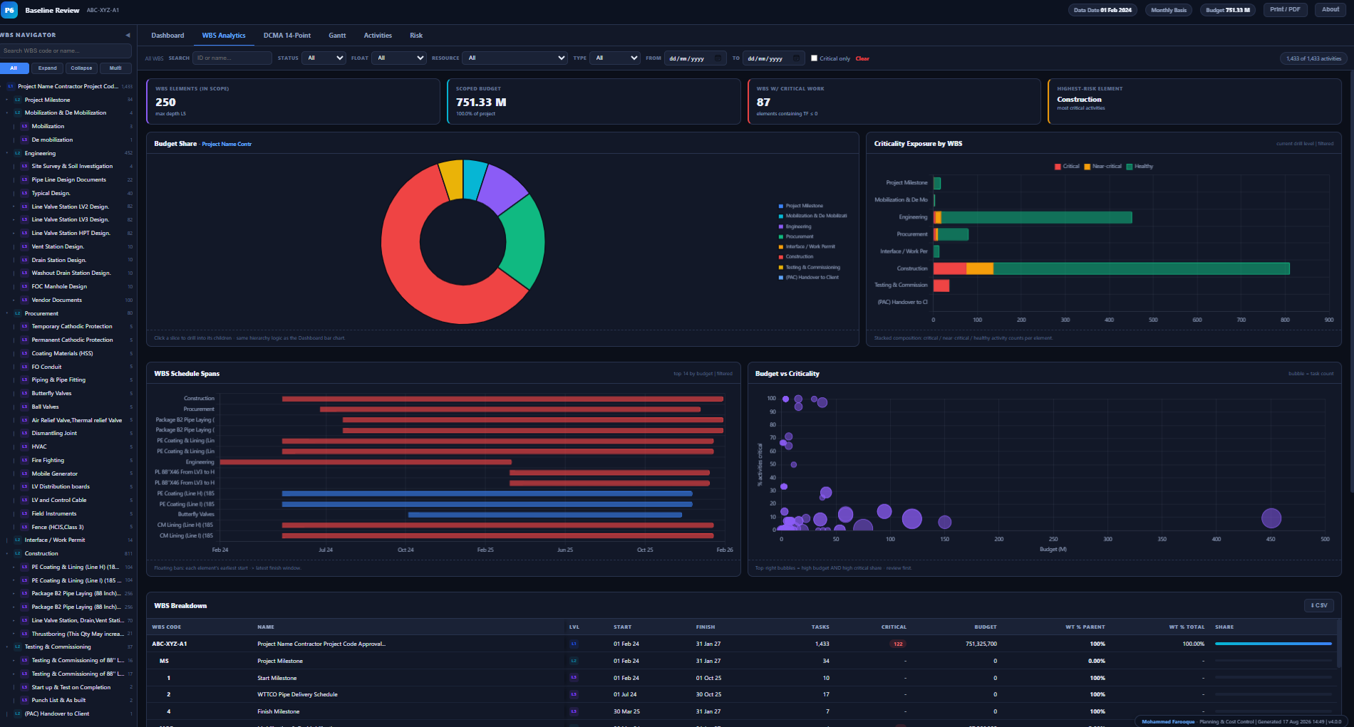 WBS Schedule Navigator and P6 logic checker for XER file analysis